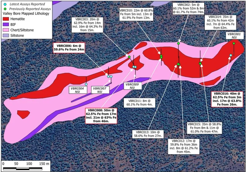 Southern Ridge prospect showing high grade assay results from the recent RC drill program1,3