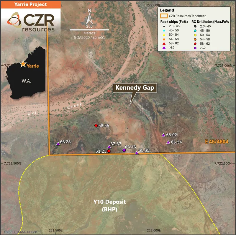 Rock chip sampling (triangles) results from the Kennedy Gap prospect, showing previous drilling results (circles) and proximity to Y10 deposit