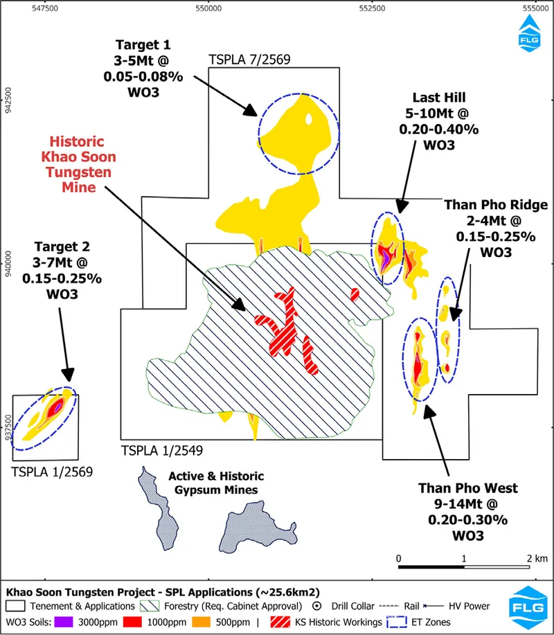 Plan view showing extent of Exploration Target Zones