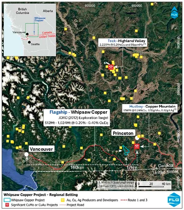 Whipsaw copper project (canada)