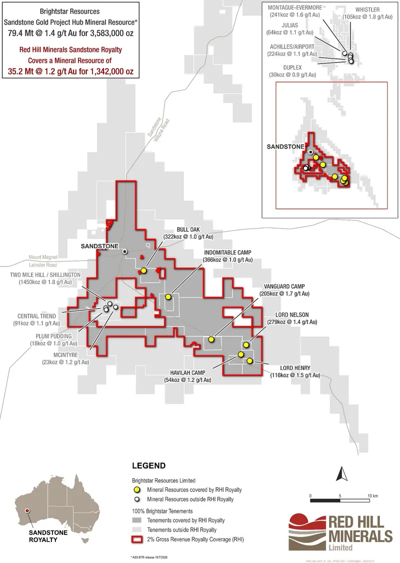 Brightstar Resources’ Sandstone Gold Project Mineral Resource6 and the Red Hill Minerals’ Royalty area