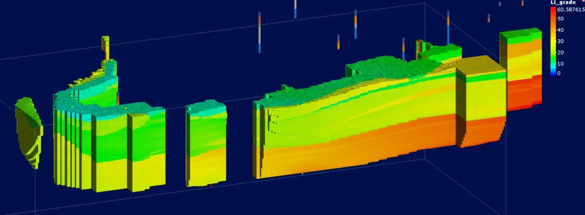 Rincon Lithium Project – View of the resource model showing the lithium grade distribution in g/m³