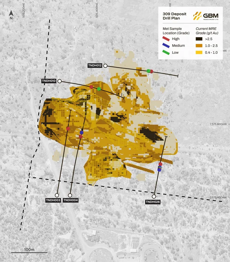 Deposit plan view showing the distribution of metallurgical sample intervals