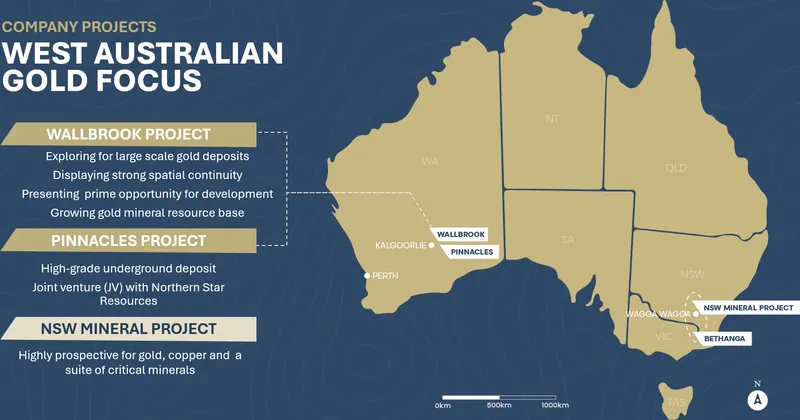 Nexus minerals australian project locations