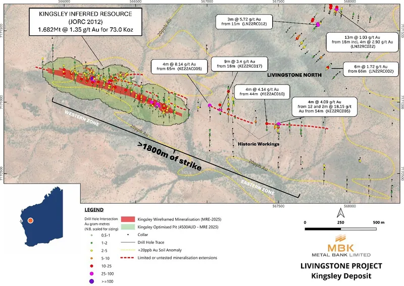 Kingsley MRE and 2022 MBK Drill Results