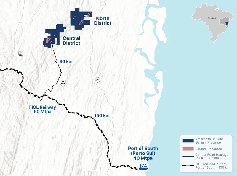 Southern Route Overview