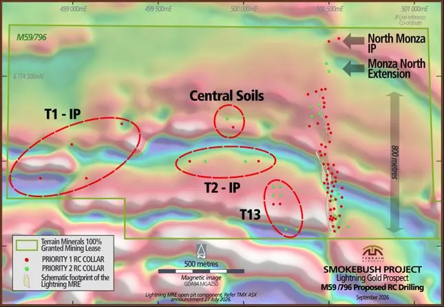Planned RC drill collars for the 2026 Smokebush program at the Lightning prospect (M59/796), shown against the total magnetic intensity image and the schematic…