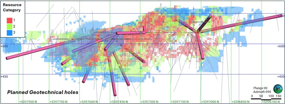 Long section of Planned Drilling for Geotechnical holes