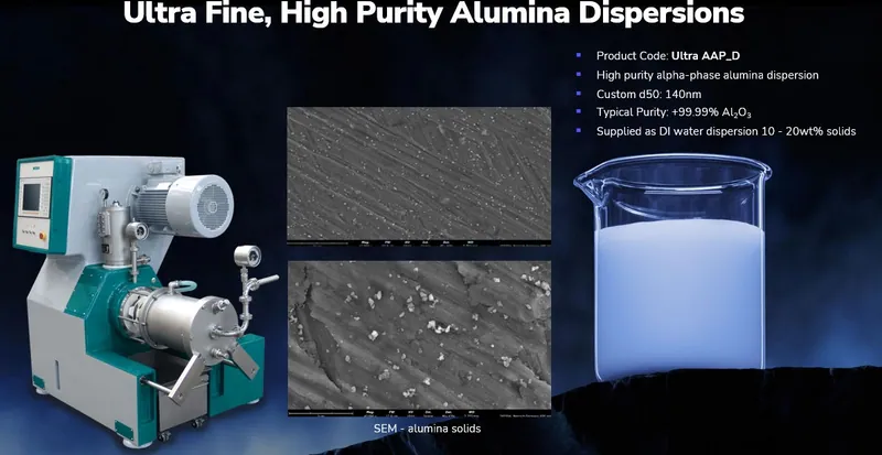 Alpha’s nano alumina mill (LHS), and SEM images of Alpha’s high purity alumina dispersion for the CMP sector
