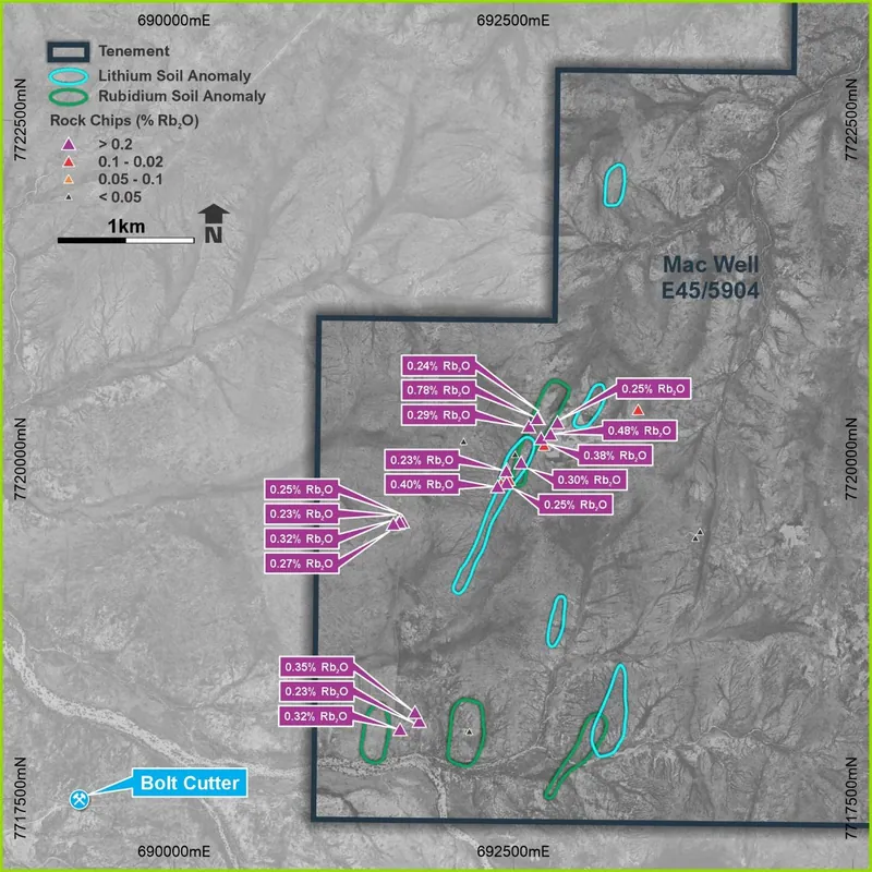 Mac Well Rock Chip Samples showing Rb2O (%) grade
