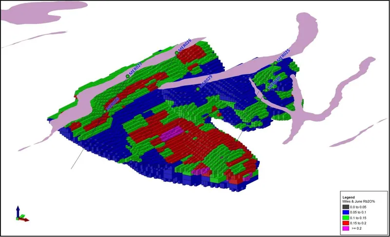 Isometric view looking North West at Miles and June pegmatites