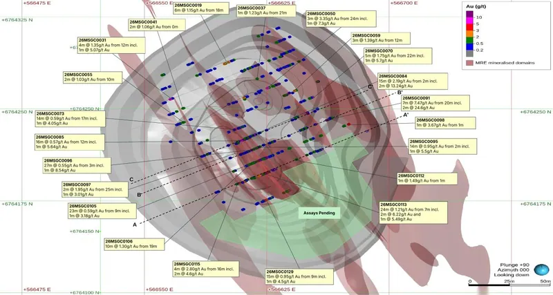 NW Pit plan view showing grade control drill holes (coloured by Au g/t), significant intercepts, MRE mineralised domains and the location of cross sections A–A…