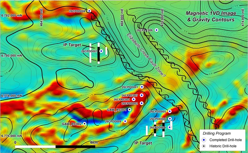 Coober Pedy Project showing RC and diamond drill-holes that reached basement in relation to magnetic image, residual gravity contours, and IP anomalies (refer…