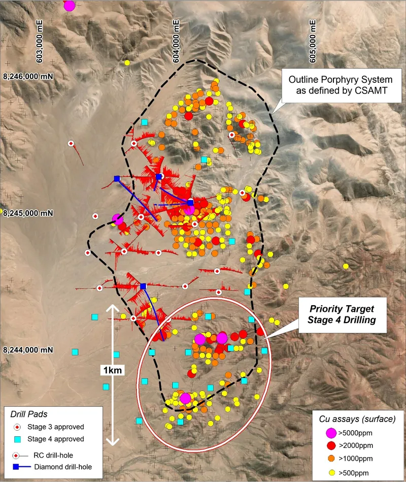 Cangallo Prospect showing the location of Stage 4 drill pads and the priority target area to be tested by drilling in relation to surface copper results and pr…