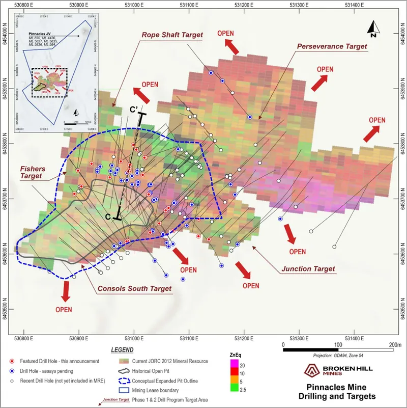 Pinnacles Mine plan view. Historic drillholes within JORC 2012 MRE Block Model coloured by grade %