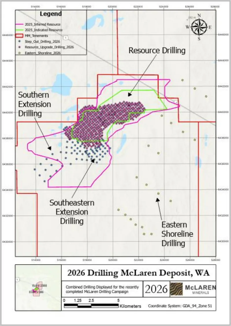 Map displaying the completed drilling of the 2026 Phase 2 Drilling Campaign, McLaren Deposit, WA