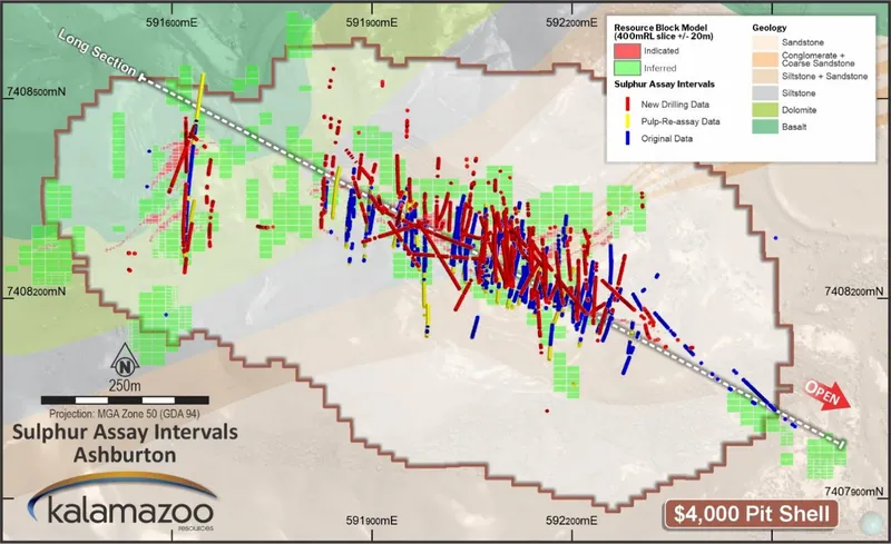 Plan view of the Mt Olympus deposit showing the extent of sulphur assays. Over 28,000 sulphur assays