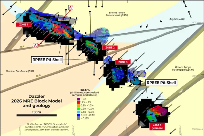 Plan view of Dazzler mineralisation blocks in the MRE model by estimated TREO% grade showing drill holes informing the MRE, RPEEE pits used to constrain the MR…