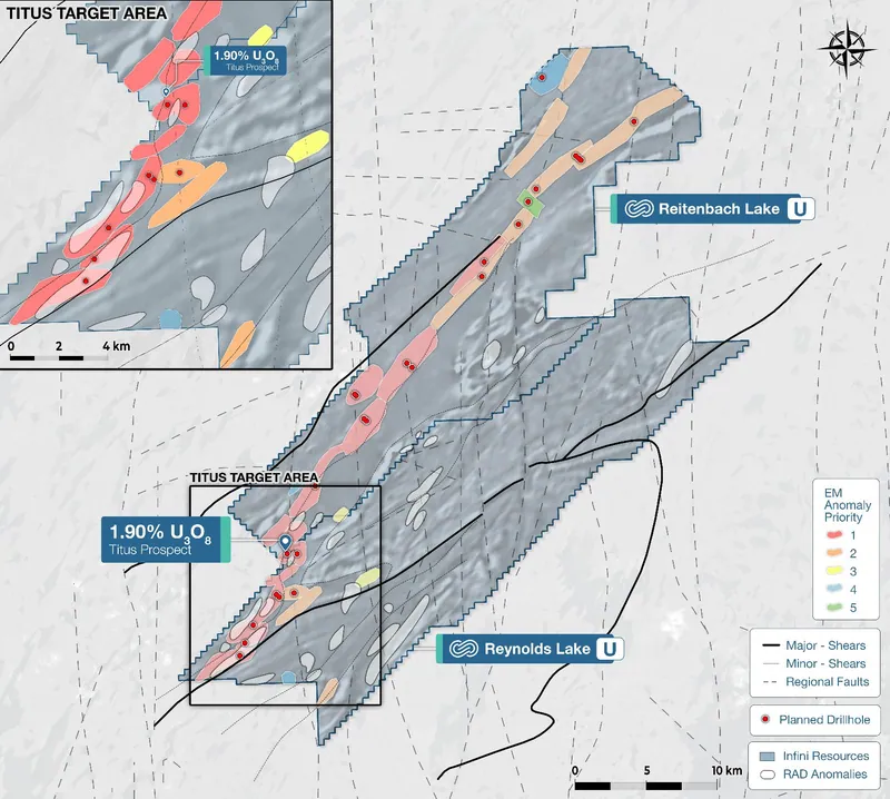 Drilling tested locations where electromagnetic conductors coincided with magnetic lows, elevated uranium geochemistry and structural complexity