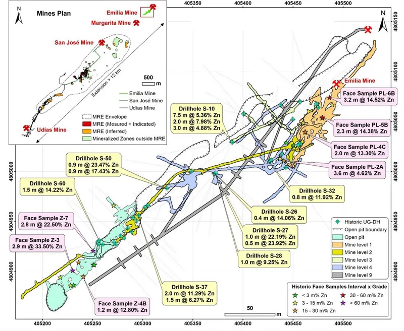 Plan view of historical underground drilling and face sampling results from the upper levels of the Emilia Mine (refer ASX Announcement dated 11 May 2026)