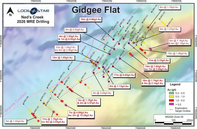 Gidgee Flat Deposit, 2026 significant drilling intersections