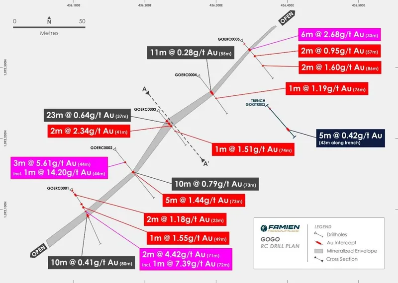 Bonougbara South Target Drilling – plan view showing drill traces
