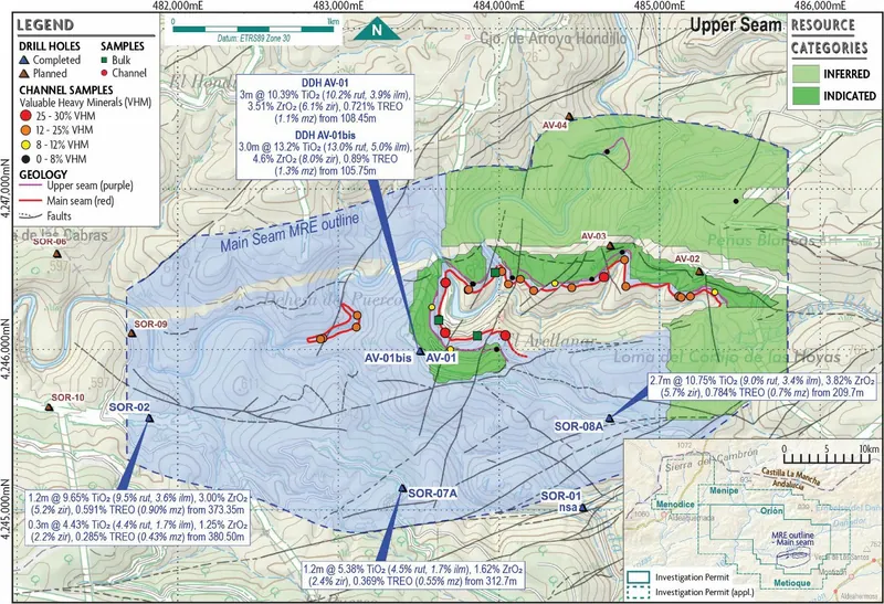 Surface projection of Upper Seam highlighting Mineral Resource Categories