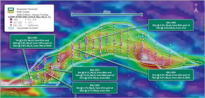 Green Deposit – Niobium – AEM Layered Earth Inversion (LEI) DS55 – 2026 Green drilling results5,15