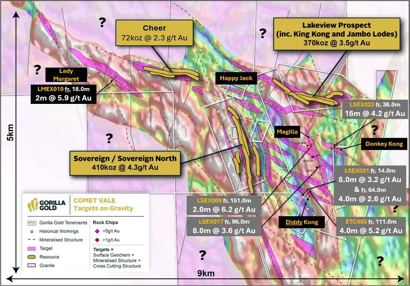 Comet Vale targets and resource areas 2026