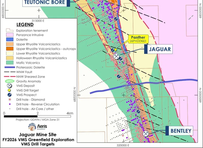 Regional geology across the known VHMS corridor showing the location of the four known VMS deposits (Triumph, Teutonic Bore, Jaguar, and Bentley) and the eight…