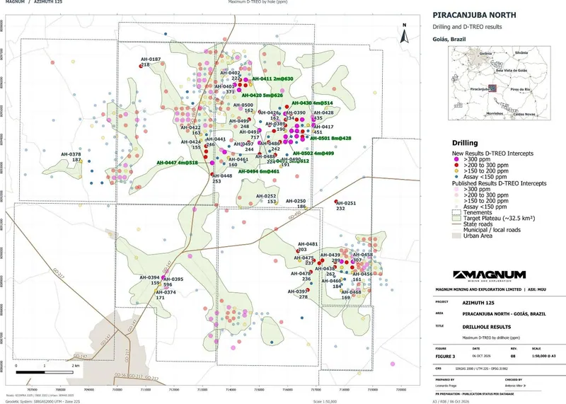 Piracanjuba North drilling distribution showing published and new-result holes; labels identify holes containing at least one interval above 300 ppm D-TREO