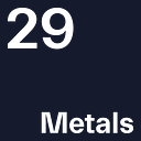 29Metals (ASX:29M) logo