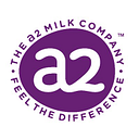The A2 Milk Company (ASX:A2M) logo
