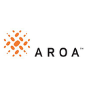 Aroa Biosurgery (ASX:ARX) logo