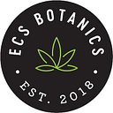 Ecs Botanics Holdings (ASX:ECS) logo