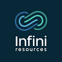 Infini Resources (ASX:I88) logo