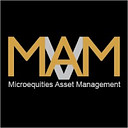 Microequities Asset Management (ASX:MAM) logo