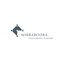 Mirrabooka Investments (ASX:MIR) logo