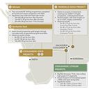 Ore Resources (ASX:OR3) logo