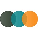 Strategic Energy Resources (ASX:SER) logo